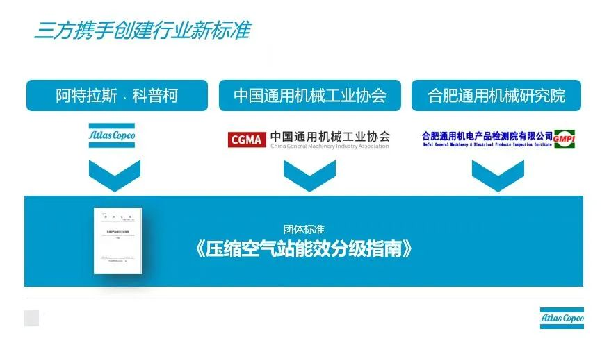 阿特拉斯·科普柯空压机助力PCB行业珠海中京电子电路公司一级能效站房